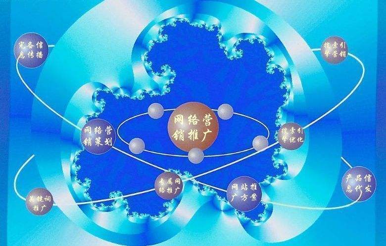 五常新媒体运营企业需要掌握的网络推广技巧有哪些